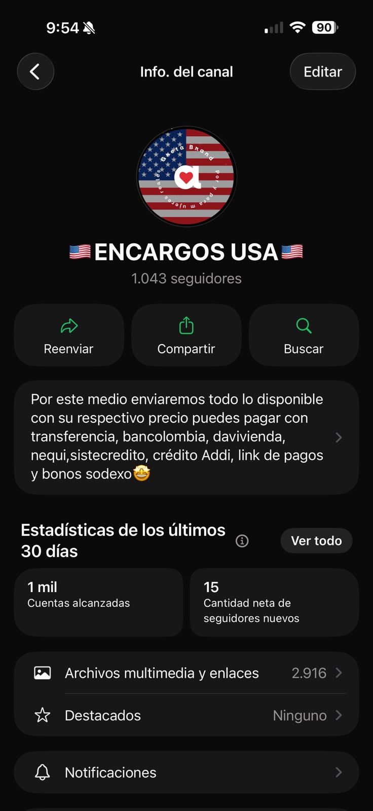 1.043 seguidoras activas